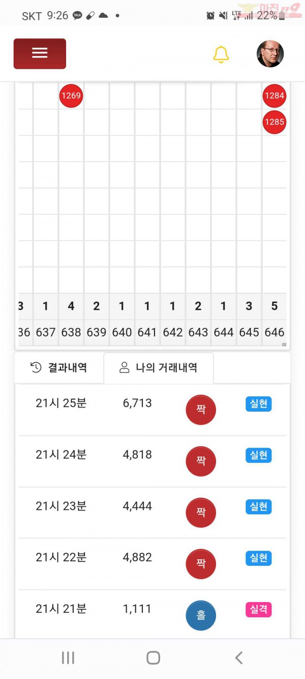 글로벌국대점샷