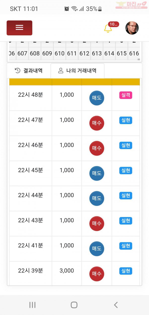 글로벌777점 수익인증합니다