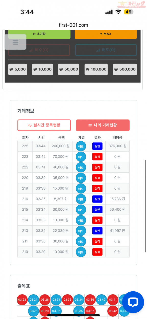 한국점 수익인증