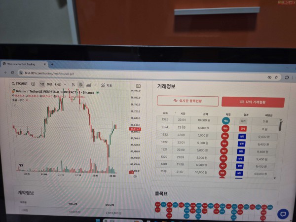 신뢰점 수익인증