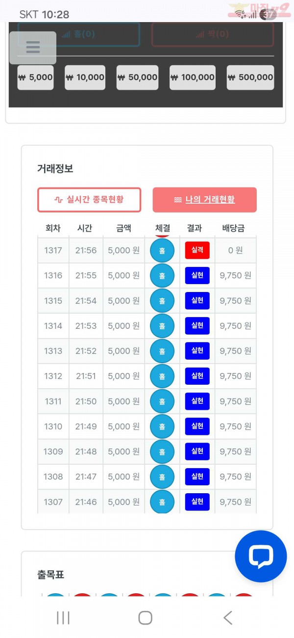 퍼스트 신뢰점 수익인증