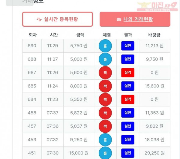 퍼스트-퀸즈