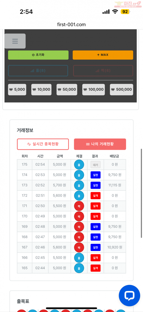한국점 수익인증