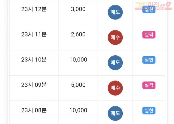 하이트레이딩