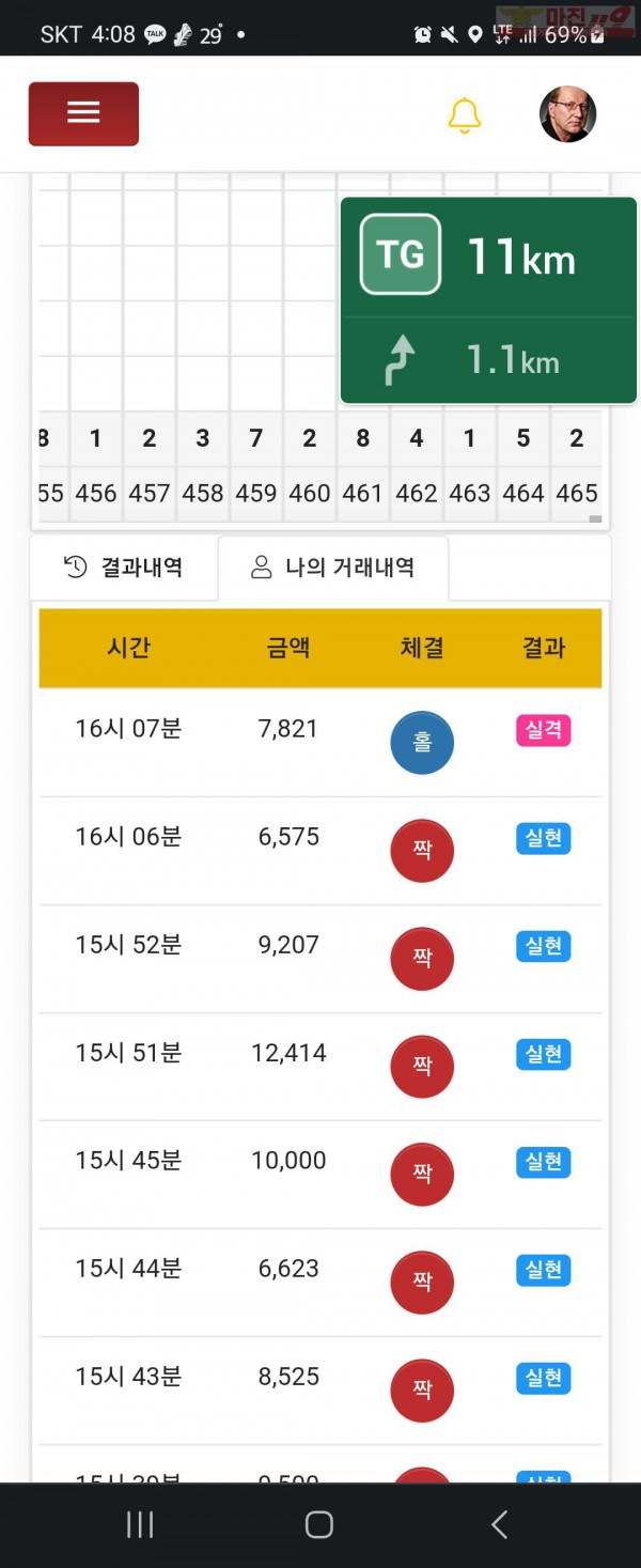 하이 국대점 수익인증