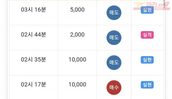 하이트레이딩 댄디점