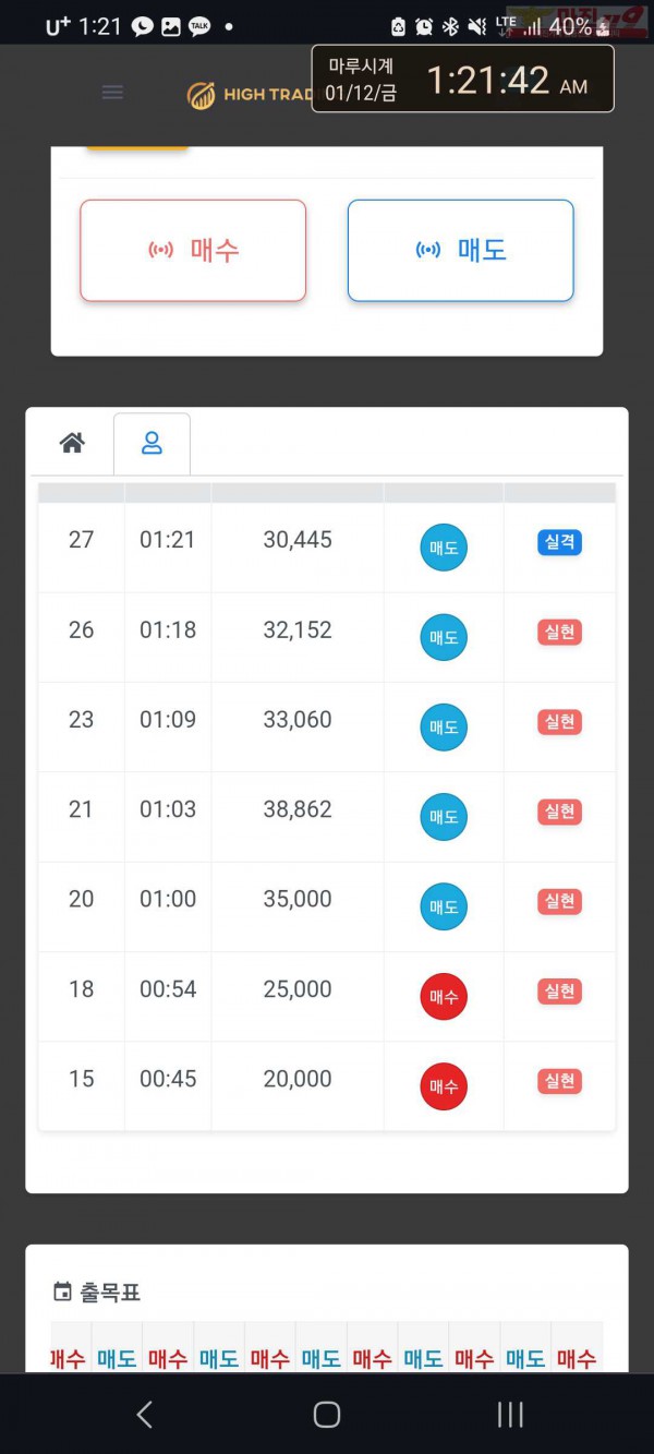 하이국대점 수익인증