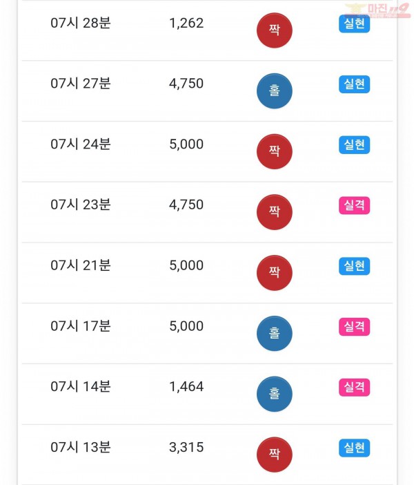 하이트레이딩 일등점