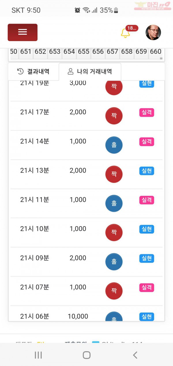 하이트레이딩 777점 수익인증합니다