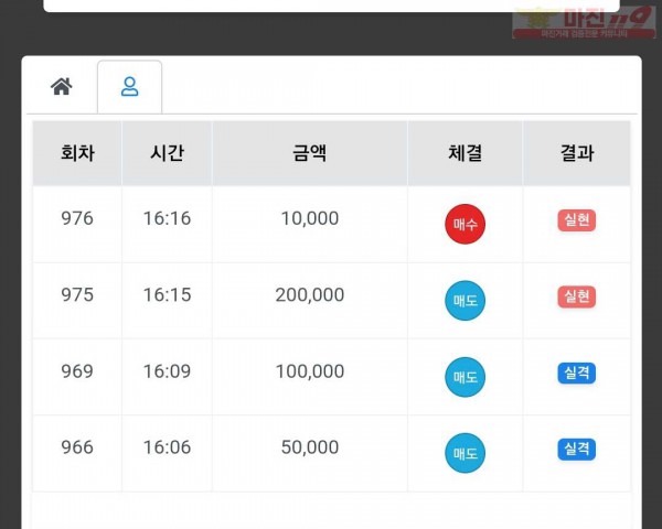 하이트레이딩 국대점 수익인증