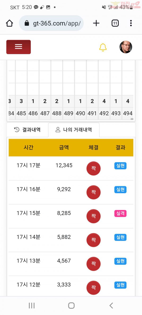 글로벌국대점 샷