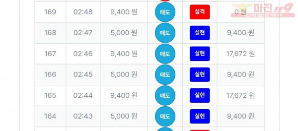 신뢰점 수익인증 및 연승