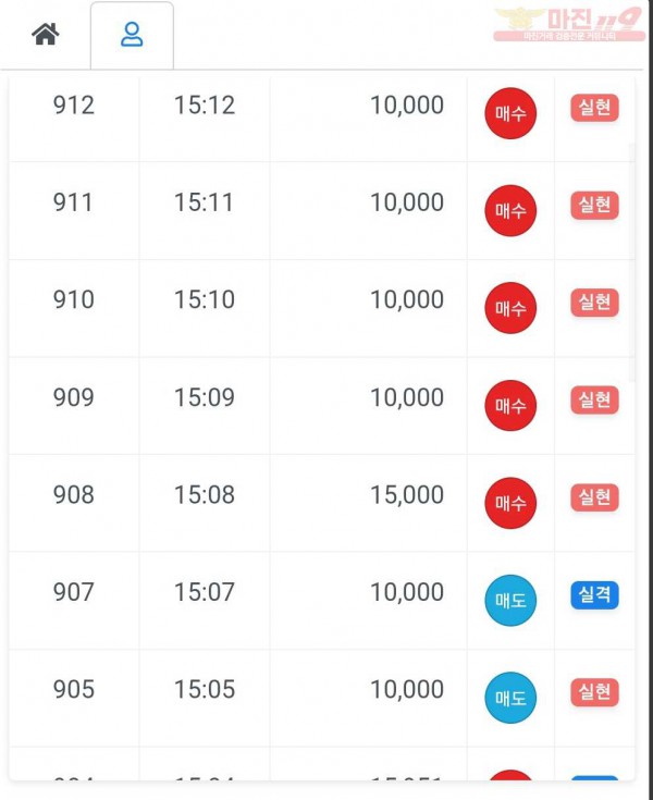 하이국대점 수익인증