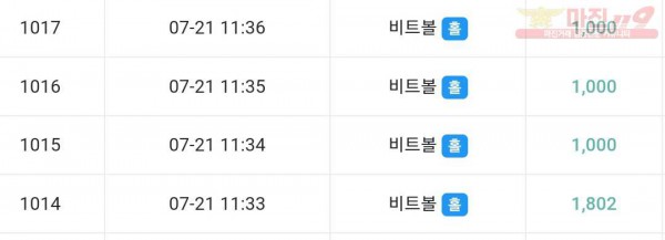 하이트레이딩 777점 수익인증