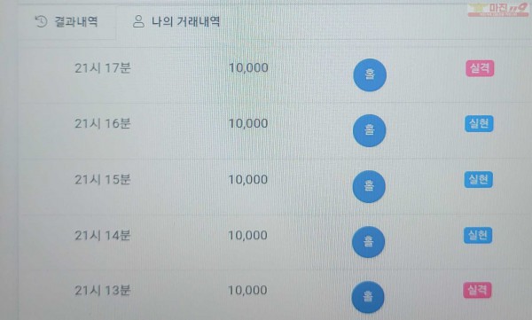 하이트레이딩777점히