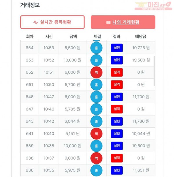 퍼스트-퀸즈점