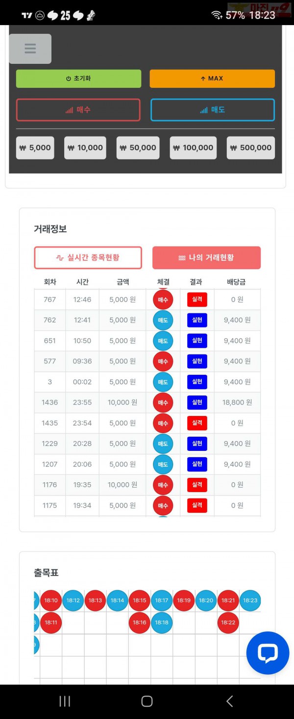 퍼스트 신뢰점 수익인증