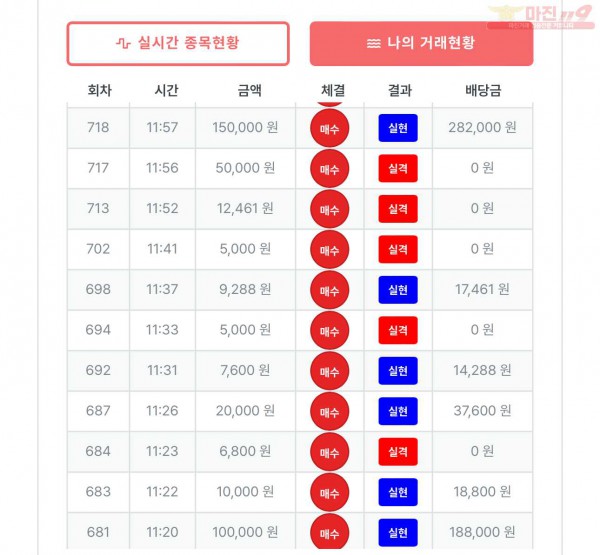 퍼스트 퀸즈점 수익인증