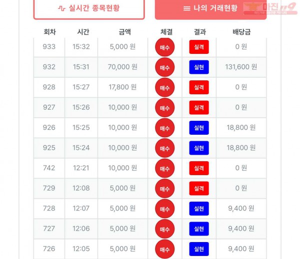 퍼스트 퀸즈점 수익인증