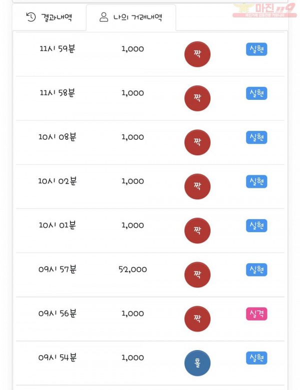 국대점 수익인증