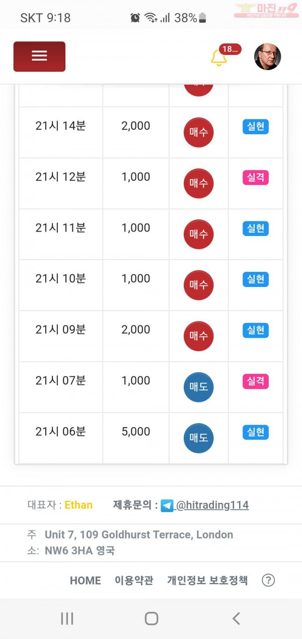 하이트레이딩 777점 수익인증합니다
