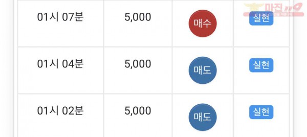 하이트레이딩