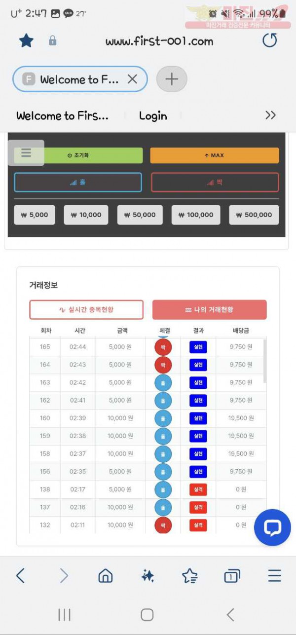 신뢰점