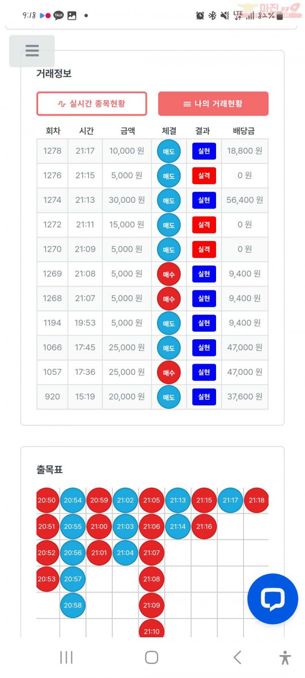퍼스트 한국점 수익인증