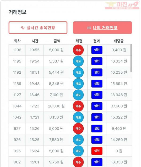 퍼스트 신뢰점 수익인증