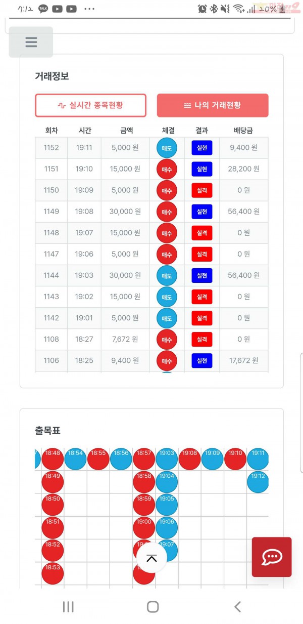 퍼스트 한국점 수익인증