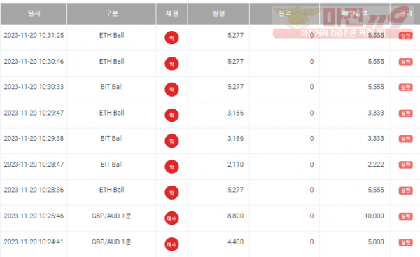 페이벡점 수익인증 합니다