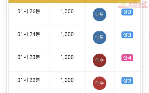 부산점