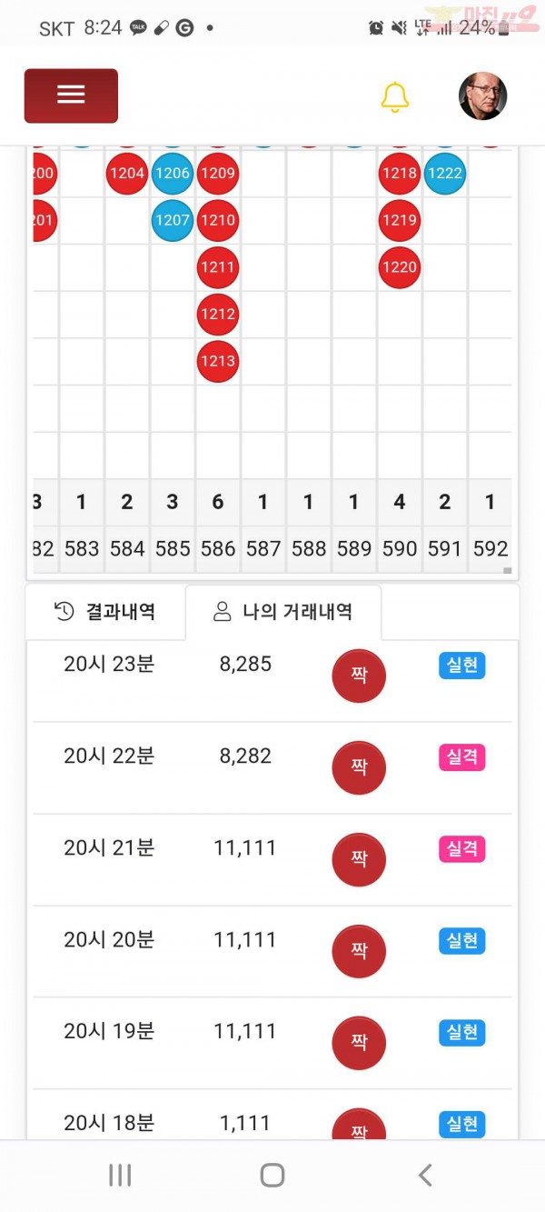 글로벌국대점샷