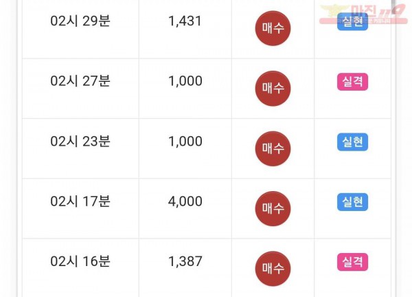 하이트레이딩 댄디점