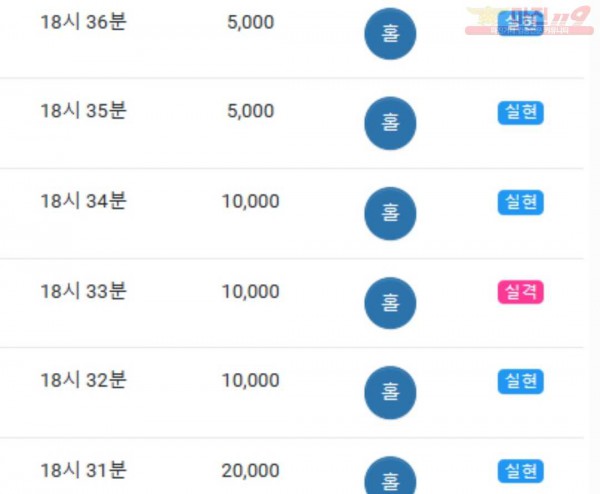 하이트레이딩777점히