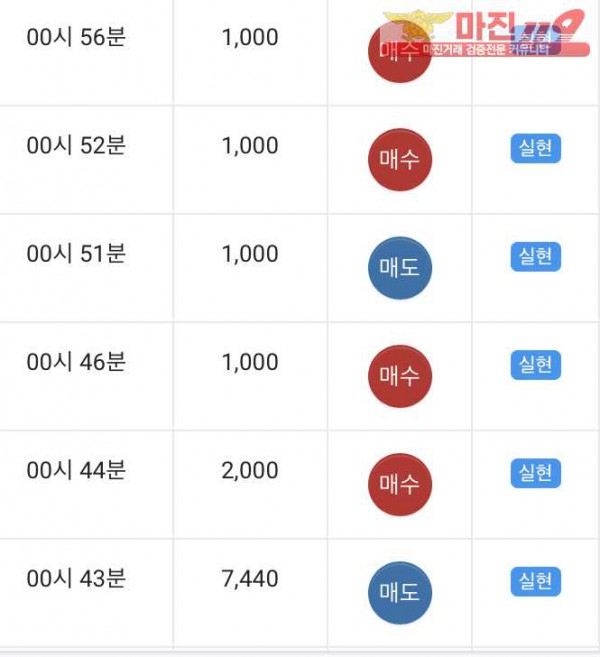 댄디점