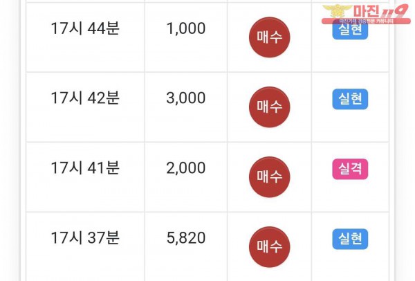 국대점수익인증