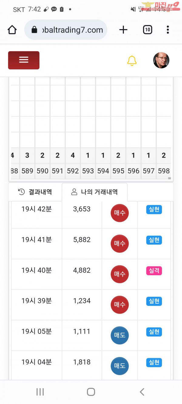 글로벌국대점수익