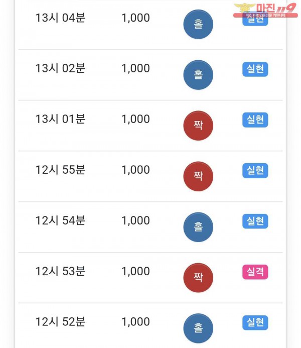 국대점 수익인증