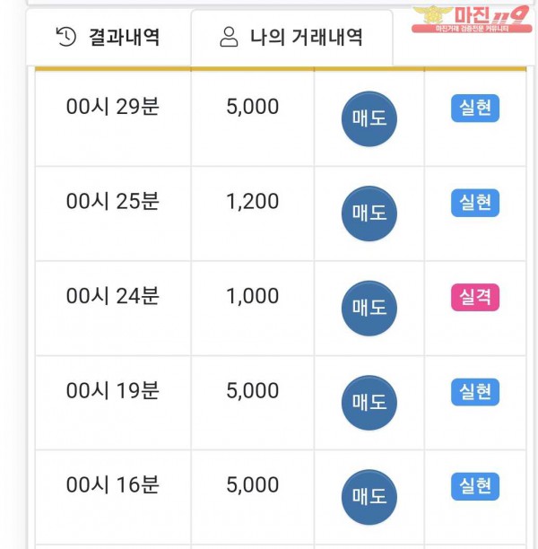 국대점 수익인증