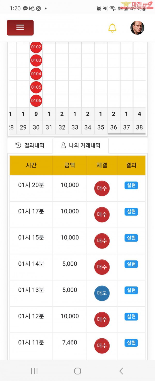 글로벌일등점