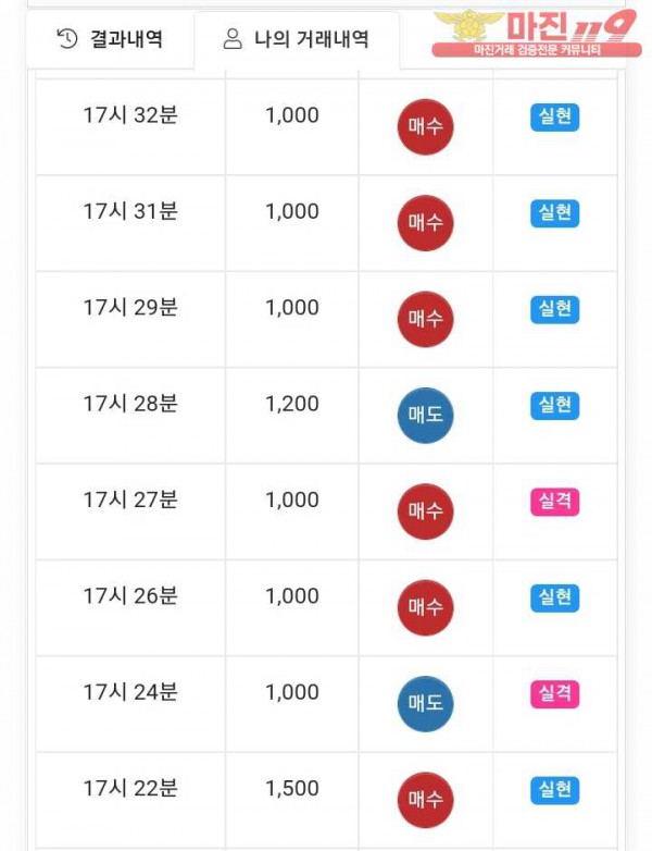 국대점 수익인증