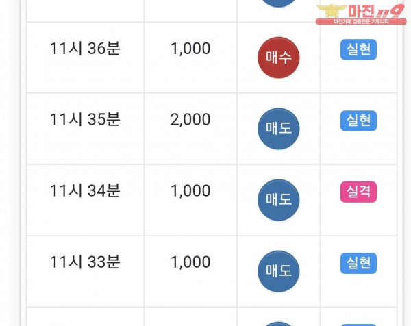 국대점 수익인증