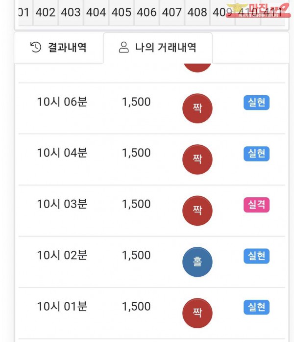 국대점 수익인증