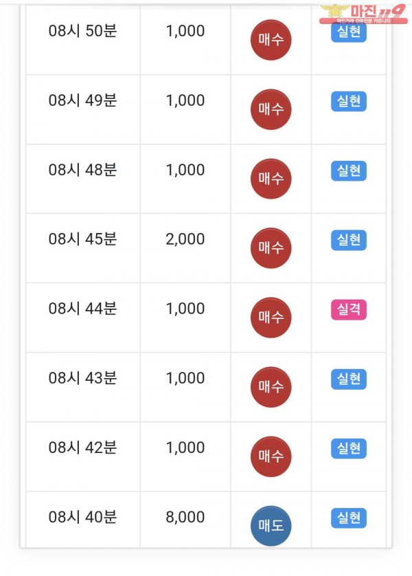 국대점 수익인증