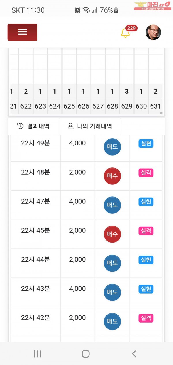 글로벌777점 수익인증합니다