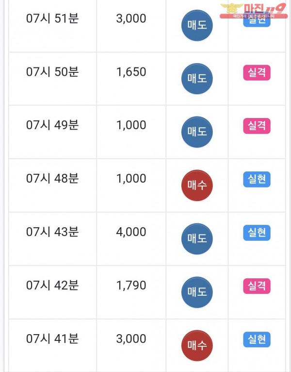 국대점수익인증
