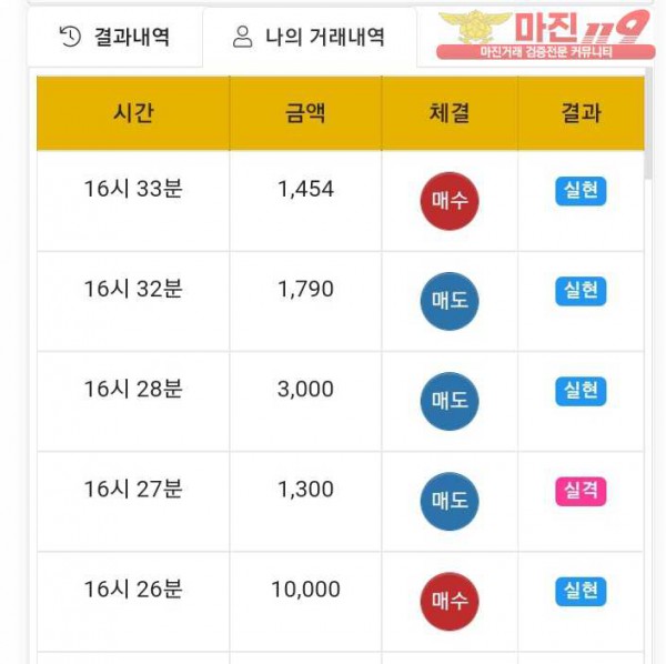 국대점 수익인증
