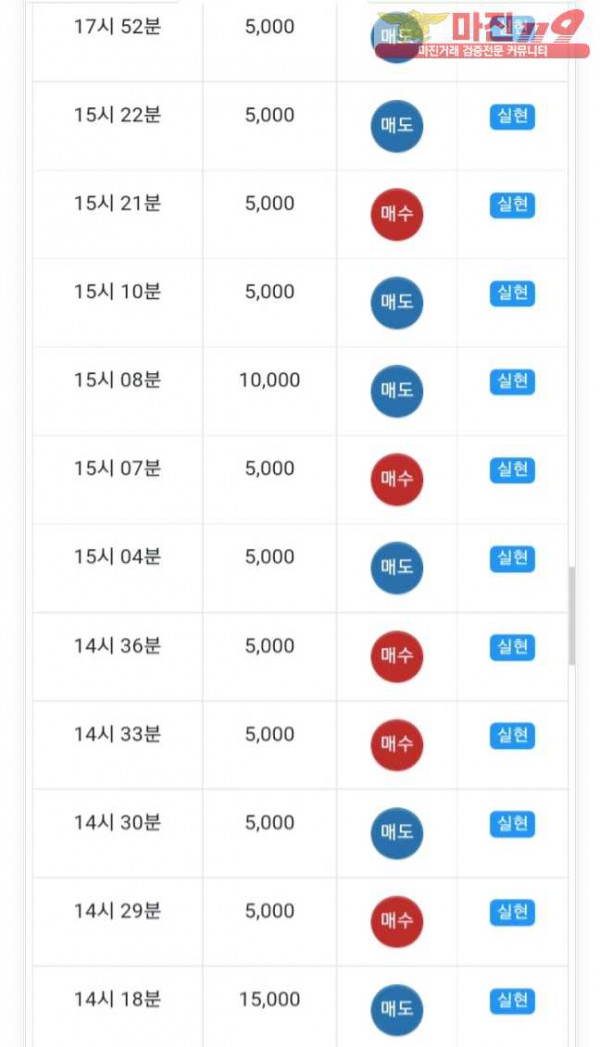1월 연승왕 이벤트 777지점 12연 참여