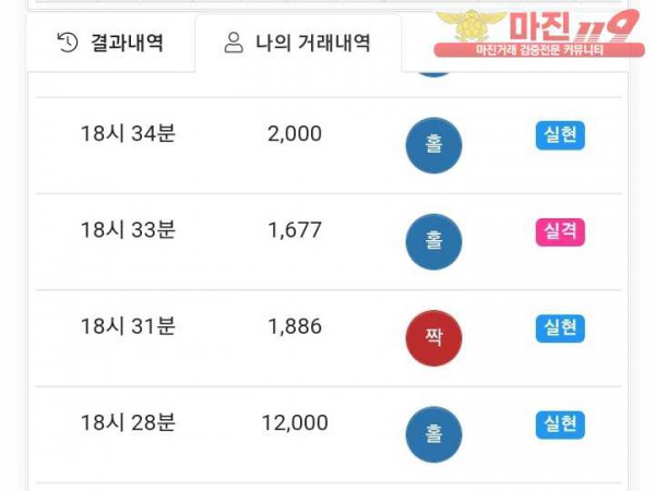 국대점 수익인증